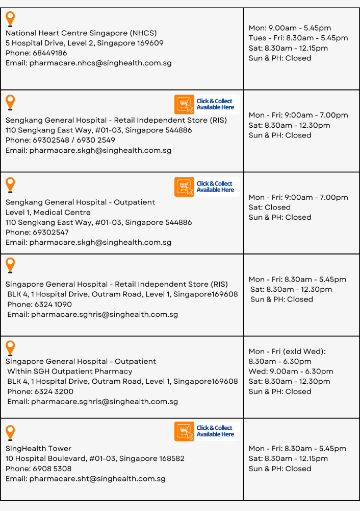 SingHealth Pharmacare Outlet locations and timings